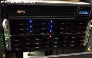 Supermicro 2U Twin Virtualization Servers