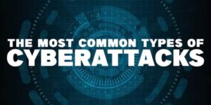 The most common types of cyberattacks